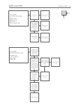 Предварительный просмотр 9 страницы Bang & Olufsen BeoVision 10-40 Service Manual