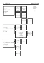 Предварительный просмотр 10 страницы Bang & Olufsen BeoVision 10-40 Service Manual