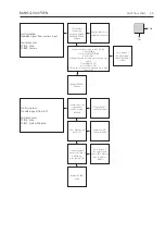 Предварительный просмотр 11 страницы Bang & Olufsen BeoVision 10-40 Service Manual