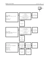 Предварительный просмотр 13 страницы Bang & Olufsen BeoVision 10-40 Service Manual