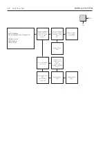 Предварительный просмотр 14 страницы Bang & Olufsen BeoVision 10-40 Service Manual