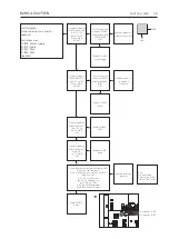 Preview for 15 page of Bang & Olufsen BeoVision 10-40 Service Manual