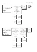 Предварительный просмотр 16 страницы Bang & Olufsen BeoVision 10-40 Service Manual