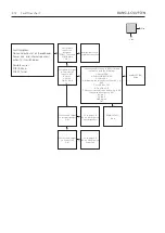 Preview for 18 page of Bang & Olufsen BeoVision 10-40 Service Manual