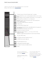 Preview for 6 page of Bang & Olufsen BeoVision 11-40 User Manual