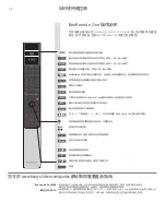 Preview for 30 page of Bang & Olufsen BeoVision 11 SERIES Manual