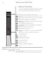 Preview for 6 page of Bang & Olufsen BeoVision 11 SERIES Quick Manual