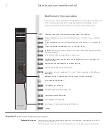 Предварительный просмотр 6 страницы Bang & Olufsen BeoVision 11 SERIES Quick Manual