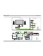 Предварительный просмотр 14 страницы Bang & Olufsen BeoVision 12-65 MK II Installation Manual