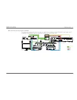 Preview for 15 page of Bang & Olufsen BeoVision 12-65 MK II Installation Manual