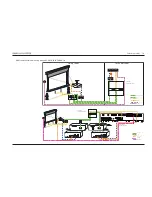 Preview for 16 page of Bang & Olufsen BeoVision 12-65 MK II Installation Manual