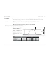 Предварительный просмотр 30 страницы Bang & Olufsen BeoVision 12-65 MK II Installation Manual