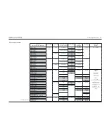 Preview for 54 page of Bang & Olufsen BeoVision 12-65 MK II Installation Manual