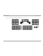 Предварительный просмотр 65 страницы Bang & Olufsen BeoVision 12-65 MK II Installation Manual