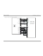 Предварительный просмотр 74 страницы Bang & Olufsen BeoVision 12-65 MK II Installation Manual