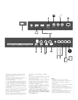 Preview for 2 page of Bang & Olufsen beovision 14-55 User Manual