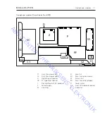 Preview for 3 page of Bang & Olufsen BeoVision 4 37 SD Service Manual