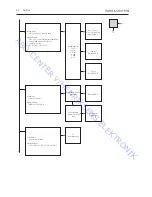 Preview for 8 page of Bang & Olufsen BeoVision 4 37 SD Service Manual