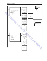 Preview for 9 page of Bang & Olufsen BeoVision 4 37 SD Service Manual