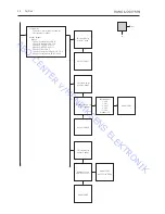 Preview for 10 page of Bang & Olufsen BeoVision 4 37 SD Service Manual