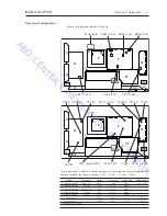 Preview for 15 page of Bang & Olufsen BeoVision 4 37 SD Service Manual