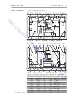 Предварительный просмотр 15 страницы Bang & Olufsen BeoVision 4 - 65 type 8959 Service Manual