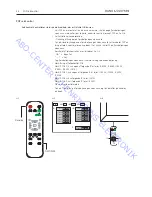Предварительный просмотр 16 страницы Bang & Olufsen BeoVision 4 - 65 type 8959 Service Manual