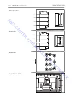 Preview for 54 page of Bang & Olufsen BeoVision 4 - 65 type 8959 Service Manual