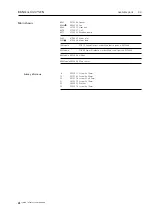 Предварительный просмотр 16 страницы Bang & Olufsen BeoVision 5-42 US Manual