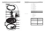 Preview for 29 page of Bang & Olufsen BeoVision 5 Manual