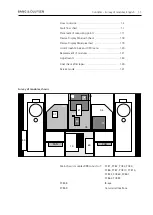 Preview for 2 page of Bang & Olufsen BeoVision 5 Service Manual