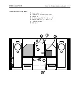 Preview for 16 page of Bang & Olufsen BeoVision 5 Service Manual