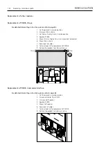 Preview for 21 page of Bang & Olufsen BeoVision 5 Service Manual