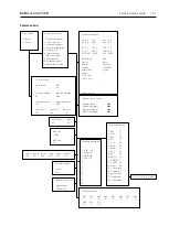 Preview for 30 page of Bang & Olufsen BeoVision 5 Service Manual