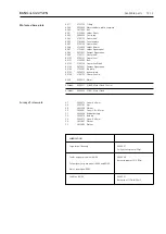 Preview for 63 page of Bang & Olufsen BeoVision 5 Service Manual