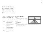 Предварительный просмотр 9 страницы Bang & Olufsen BeoVision 5 User Manual