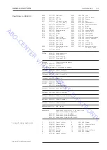 Предварительный просмотр 63 страницы Bang & Olufsen BeoVision 6-26 MK II Service Manual