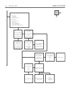 Preview for 12 page of Bang & Olufsen BeoVision 7 MK II Service Manual