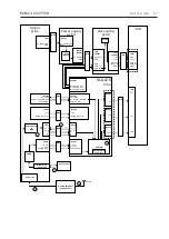 Preview for 15 page of Bang & Olufsen BeoVision 7 MK II Service Manual