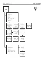 Предварительный просмотр 24 страницы Bang & Olufsen BeoVision 7 MK II Service Manual