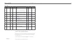 Preview for 91 page of Bang & Olufsen BeoVision 7 MK II Service Manual