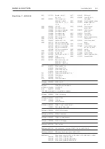 Preview for 95 page of Bang & Olufsen BeoVision 7 MK II Service Manual