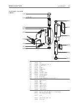 Preview for 101 page of Bang & Olufsen BeoVision 7 MK II Service Manual