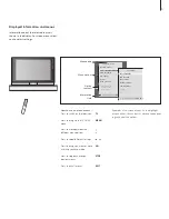 Предварительный просмотр 5 страницы Bang & Olufsen BeoVision 7 User Manual