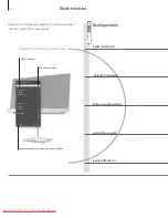 Preview for 10 page of Bang & Olufsen BeoVision?8-40? User Manual