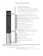 Предварительный просмотр 12 страницы Bang & Olufsen BeoVision Horizon-40 Manual