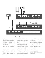 Preview for 2 page of Bang & Olufsen BeoVision Horizon-40 User Manual