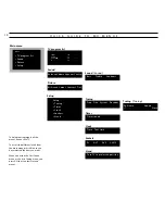 Предварительный просмотр 38 страницы Bang & Olufsen BeoVision MX 4000 User Manual