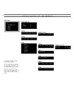 Preview for 38 page of Bang & Olufsen BeoVision MX 4000 User Manual