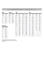 Preview for 11 page of Bang & Olufsen BeoVision MX 4002 User Manual